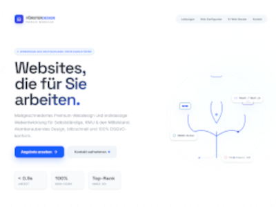 FFWeb Websites